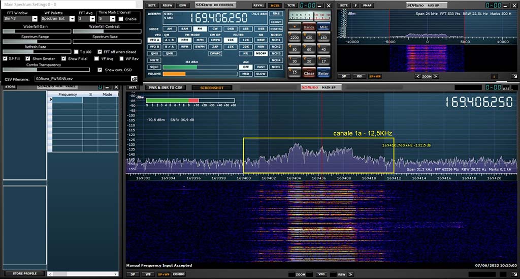 Perchè la banda Banda VHF 169MHz per lo smart metering? | SITIP TELECOMUNICAZIONI